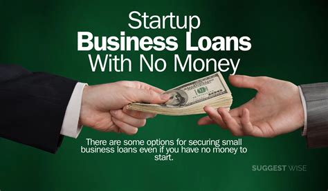 Get A Business Loan With No Money